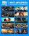 IMDb Announces Most Popular Indian Movies of 2025 So Far and Most Anticipated Indian Movies: July-December 2025